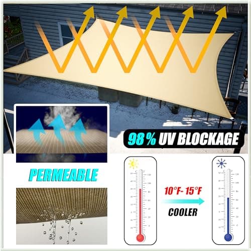 Amgo 12' x 16' Rectangle Sun Shade Sail thumbnail 5