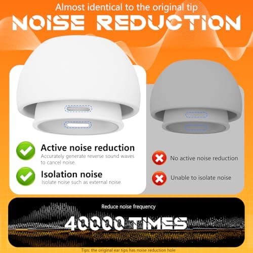 Inesore 4 Pairs Replacement Ear Tips for AirPods Pro 2nd/1st (White) thumbnail 5