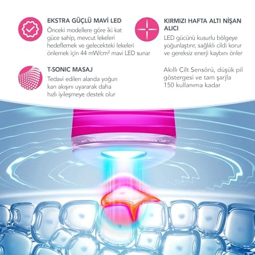 FOREO ESPADA 2 thumbnail 2