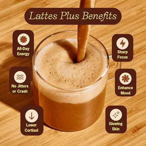 Clevr Blends Coffee SuperLatte with Mushrooms (14 Servings) thumbnail 4