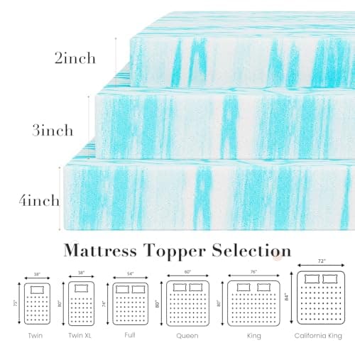 Nolah AirFoam 2-Inch Mattress Topper thumbnail 5