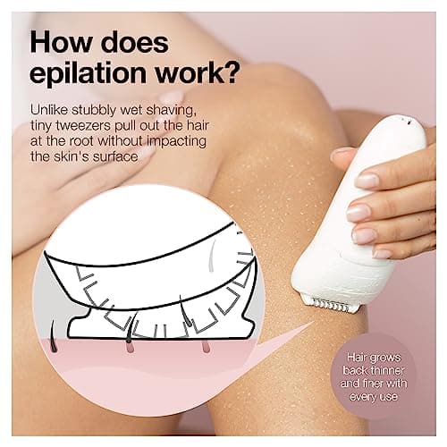Braun Epilator Silk-épil 5 5-620 Women's Shaver Set thumbnail 5
