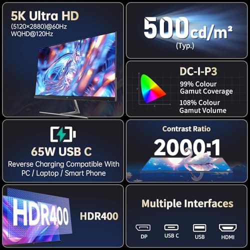 KTC 5K Monitor 27 Inch, 65W USB-C thumbnail 2