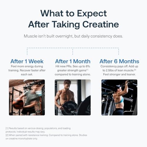 Transparent Labs Creatine HMB thumbnail 4