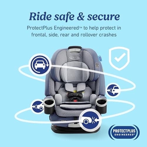 Graco 4Ever DLX 4-in-1 Car Seat thumbnail 5