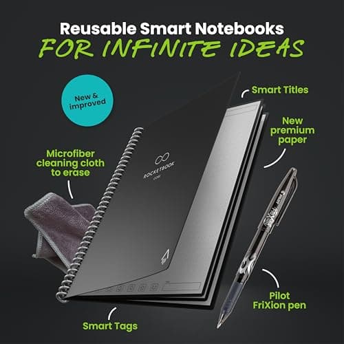 Rocketbook Core Reusable Smart Notebook thumbnail 3