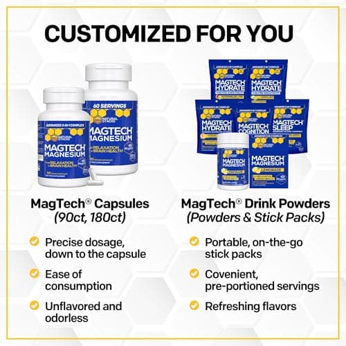 Natural Stacks MagTech Magnesium Complex (Threonate, Glycinate & Taurate), 90 Capsules thumbnail 4