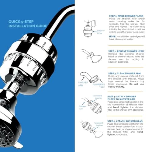 AquaBliss High Output Revitalizing Shower Filter (SF100) thumbnail 3