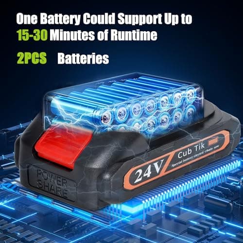 Gocheer 4-Inch Mini Cordless Chainsaw thumbnail 4