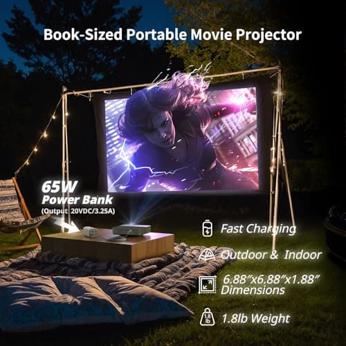 WEMAX Dice Portable Projector thumbnail 4