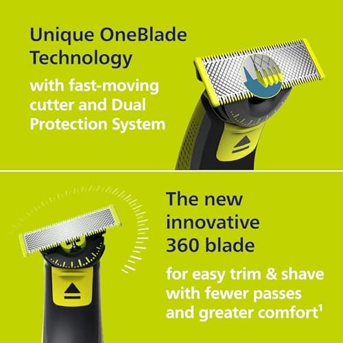 Philips Norelco OneBlade Hybrid Electric Trimmer and Shaver thumbnail 3