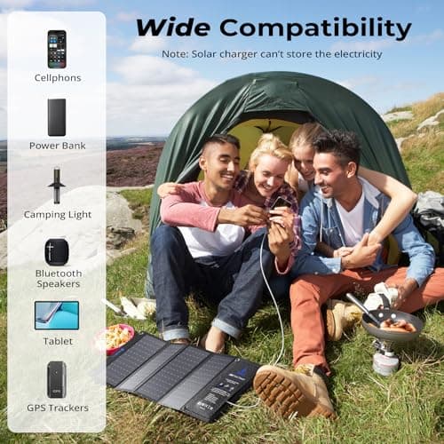 Nekteck 28W Portable Solar Panel Charger thumbnail 5