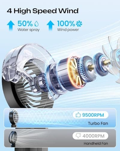 Misty Mate Cool Mist Personal Misting Fan thumbnail 4