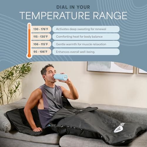 LifePro RejuvaWrap Infrared Sauna Blanket thumbnail 5