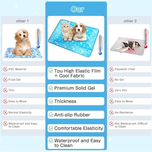 Hugs Pet Products Chilly Mat thumbnail 5