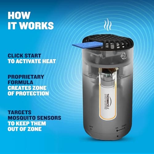 Thermacell Patio Shield Mosquito Repeller thumbnail 5