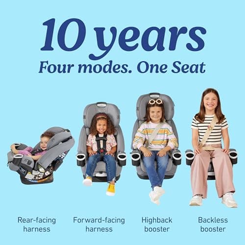 Graco 4Ever DLX 4-in-1 Car Seat thumbnail 2