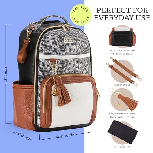 Itzy Ritzy Boss Diaper Bag Backpack thumbnail 4