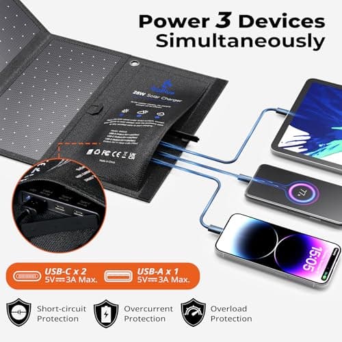 Nekteck 28W Portable Solar Panel Charger thumbnail 4