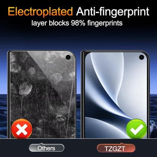 TZGZT Screen Protectors for iPhone Duo, Tempered Glass, Case Friendly thumbnail 5