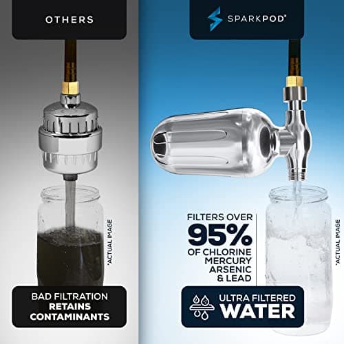 SparkPod Ultra Shower Filter (150-Stage) thumbnail 4