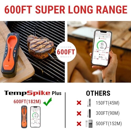 ThermoPro TempSpike Plus 600ft Wireless Meat Thermometer thumbnail 3