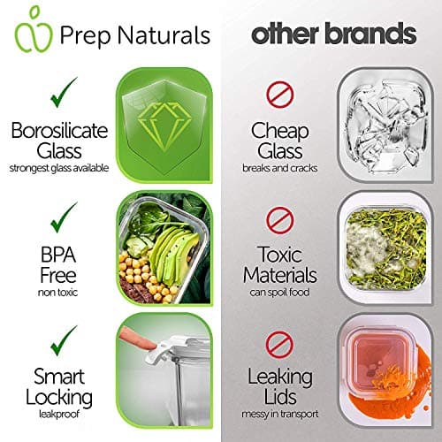 Prep Naturals Glass Meal Prep Containers 5-Pack thumbnail 5