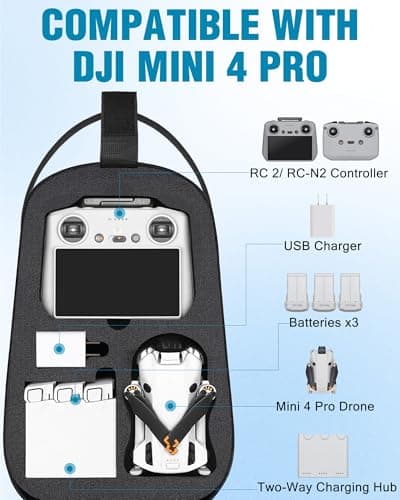 PEKREWS DJI Mini 3 / Mini 4 Pro Case - Portable Waterproof Travel Drone Backpack thumbnail 2