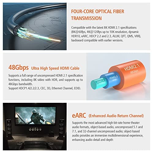 RUIPRO 8K HDMI 2.1 Fiber Optic Cable, CL2 Rated, 48Gbps, 8K60, 4K120, 50FT thumbnail 3