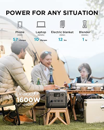 EcoFlow RIVER 2 Pro Portable Power Station thumbnail 4
