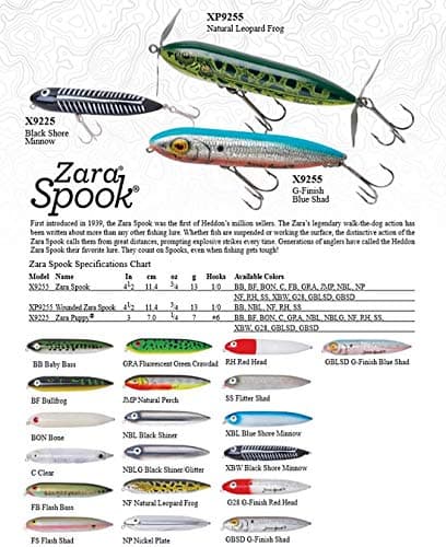 Heddon Zara Spook Topwater thumbnail 4