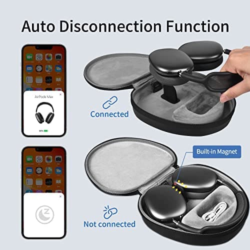 WiWU Smart Case for AirPods Max thumbnail 2