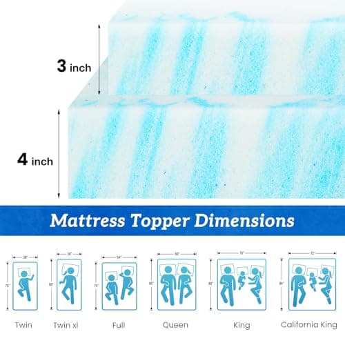 Sweetnight 4-Inch Cooling Gel Memory Foam Topper thumbnail 2