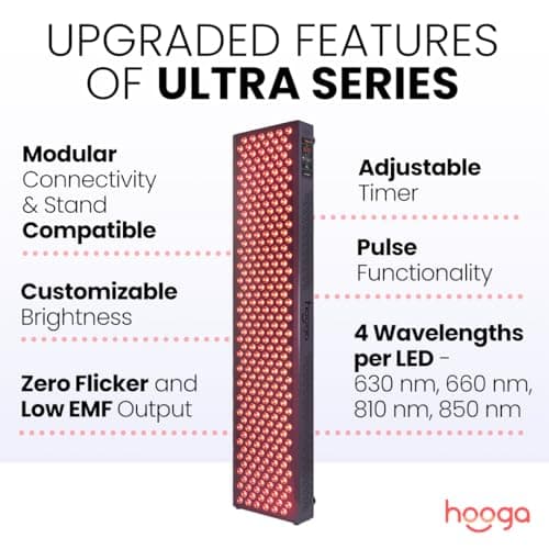 Hooga ULTRA1500 Red Light Therapy Panel thumbnail 2
