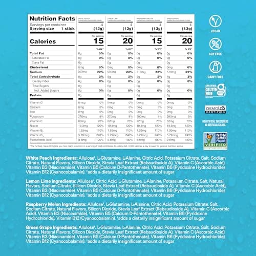 Liquid I.V. Hydration Multiplier Sugar-Free (Variety Pack) thumbnail 2