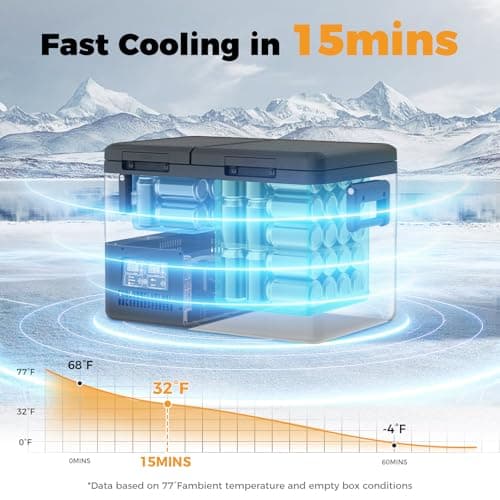 Setpower PT45 Dual Zone Portable Fridge thumbnail 4