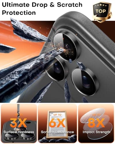 TOCOL 2 Pack Camera Lens Protector for iPhone 18 Pro Max / 18 Pro thumbnail 4