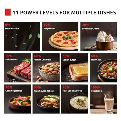 TOSHIBA Microwave Oven, 0.9 Cu.Ft, 900W, Black Stainless Steel thumbnail 4