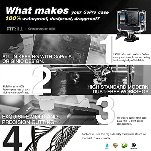 FitStill Waterproof Housing Case for GoPro HERO13/12/11/10/9 thumbnail 2