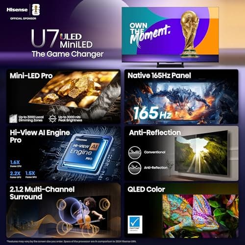 Hisense 55-Inch U6N Mini-LED ULED 4K Smart TV thumbnail 4