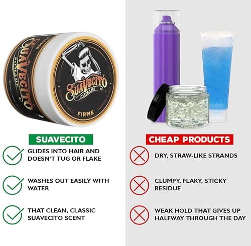 Suavecito Pomade Strong Hold (Original Hold) thumbnail 4