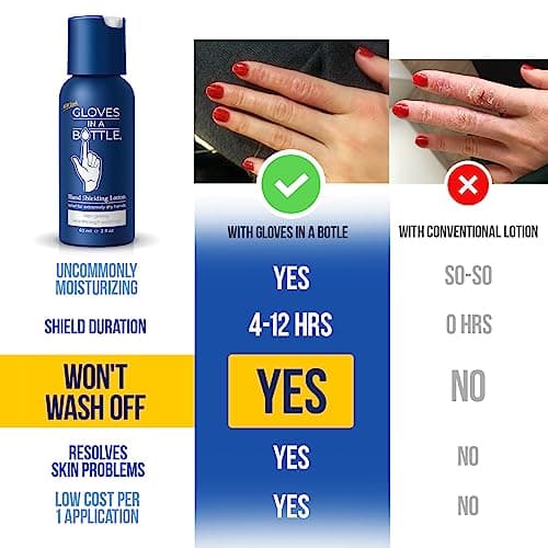 Gloves In A Bottle Shielding Lotion (2 oz) thumbnail 2