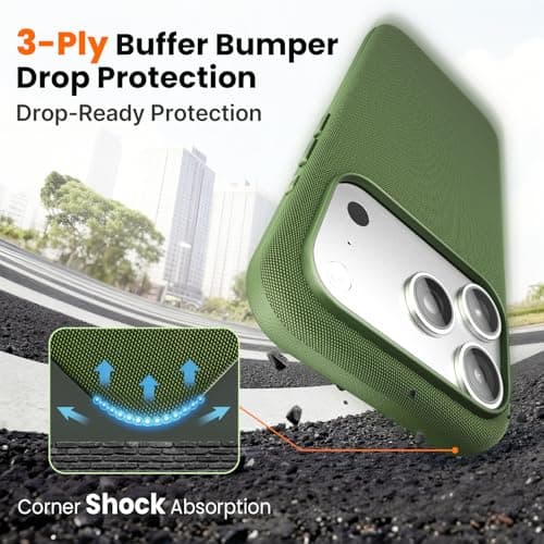 Mkeke for iPhone 18 Pro Case Techwoven Green thumbnail 2