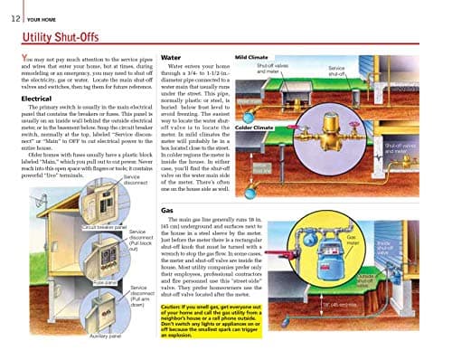The Complete Do-it-Yourself Manual (Family Handyman) thumbnail 5