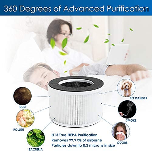 hOmeLabs 4,500 Sq. Ft. Dehumidifier thumbnail 4