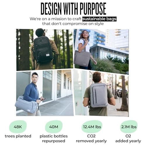 Solo New York Mercer 15.6-Inch Laptop Backpack thumbnail 5