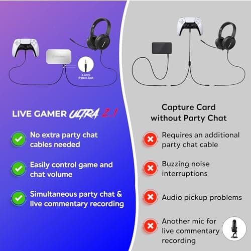AVerMedia Live Gamer Ultra 2.1 (GC553G2) thumbnail 3