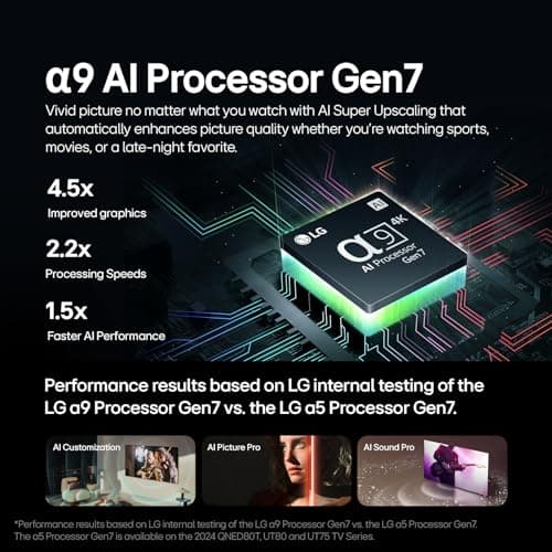 LG C4 OLED evo 65-inch thumbnail 5