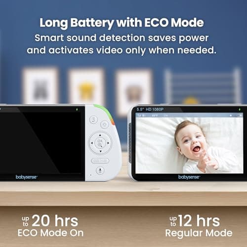Babysense Full HD 5.5" Split-Screen Baby Monitor thumbnail 5