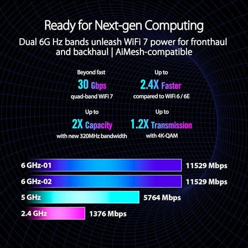 ASUS ROG Rapture GT-BE98 Pro thumbnail 3